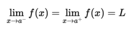 Understanding Limits and Continuity in Calculus | Novo Learner