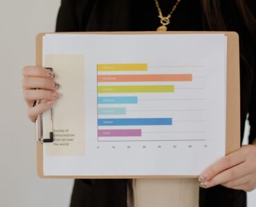 A person holding a clipboard with a bar chart for survey results.
