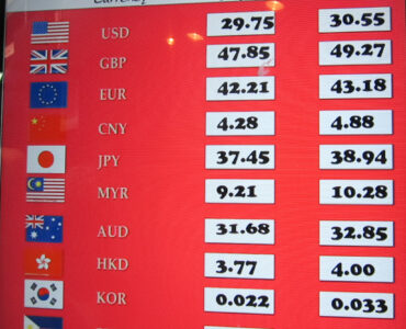 Exchange rate board showing buying and selling rates for several currencies