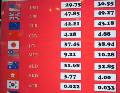 Exchange rate board showing buying and selling rates for several currencies
