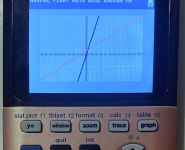A graphing calculator displaying equations for a linear algebra practice problem