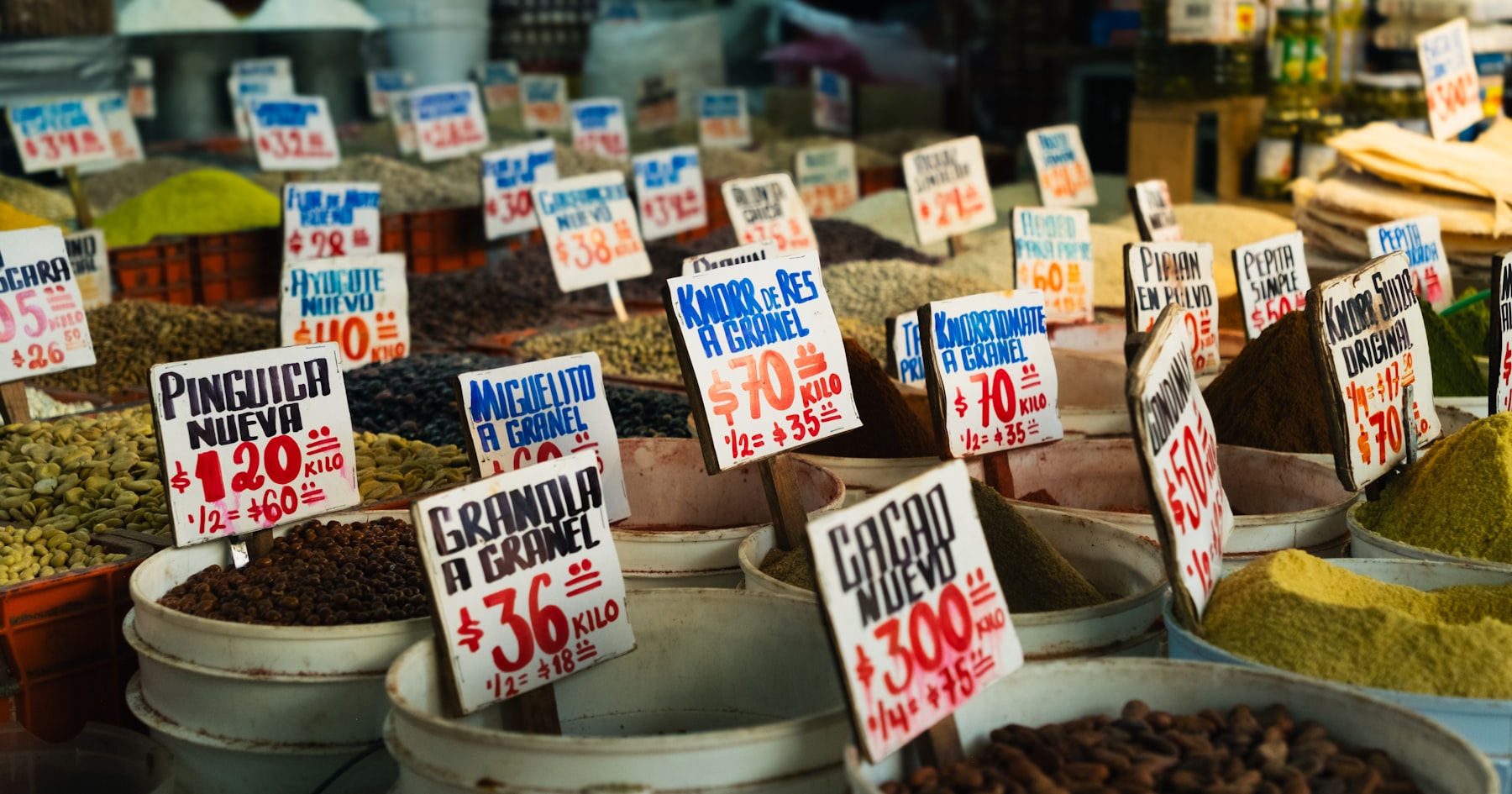 Price tags at a market stall showing how prices guide everyday buying decisions