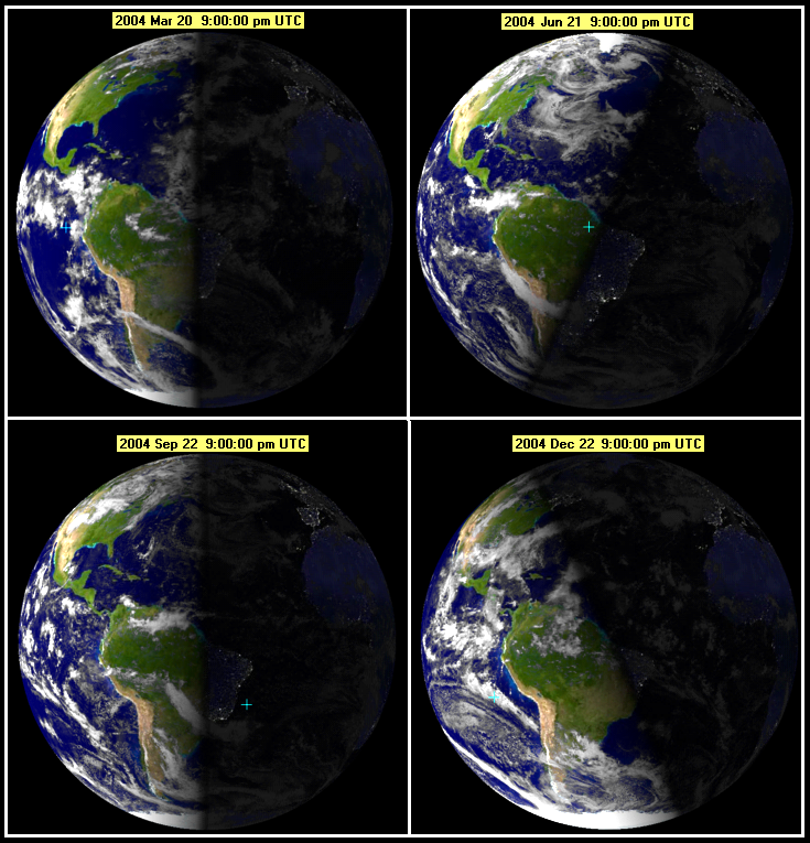 Diagram comparing Earth sunlight during equinoxes and solstices