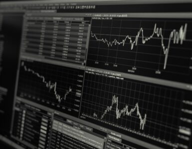 A computer monitor showing stock market charts and price lines.