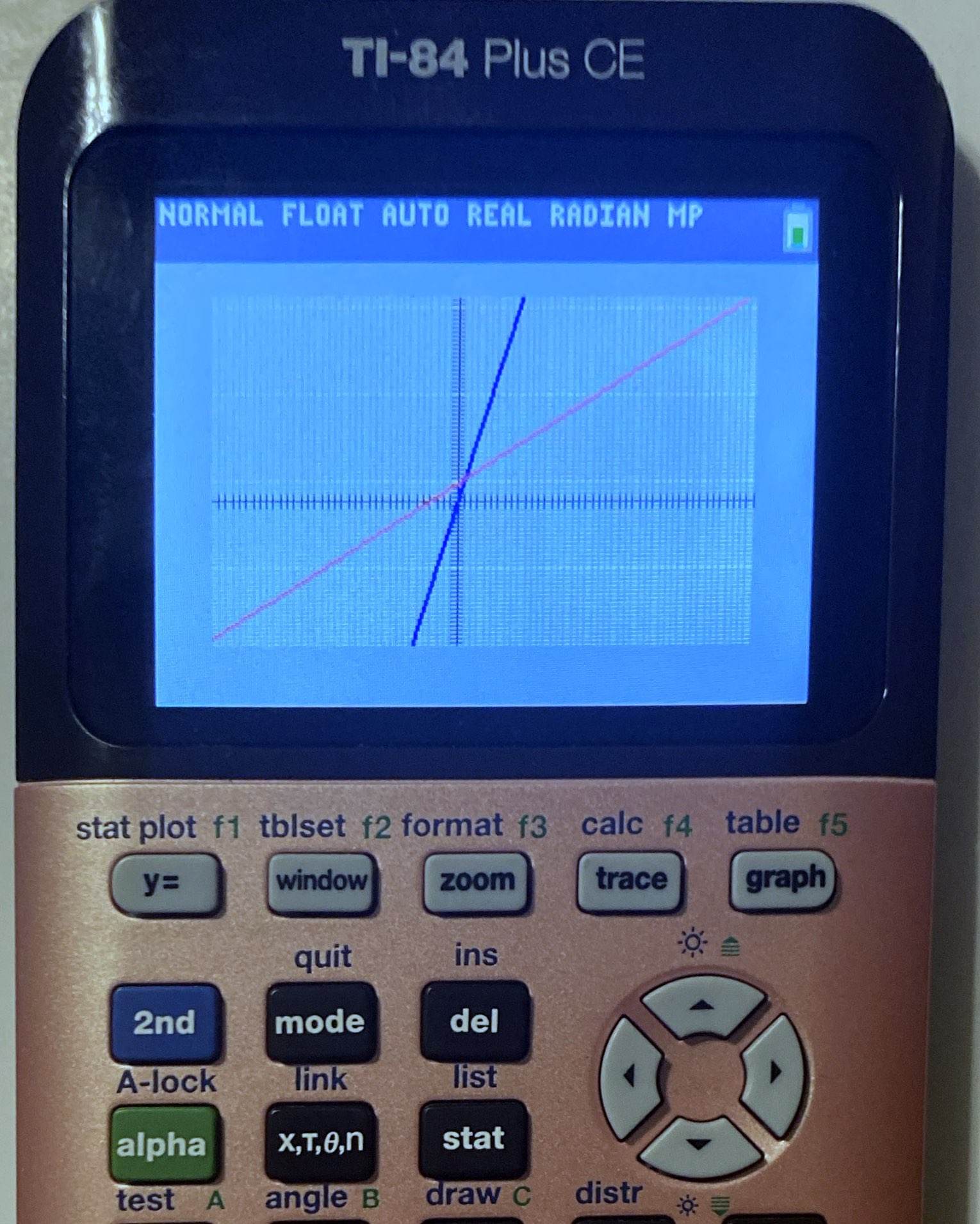 A graphing calculator beside equations for practicing systems of equations with matrices.