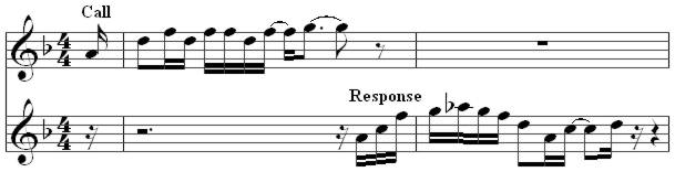 Music notation marked to show a short repeated pattern that can work as an ostinato.