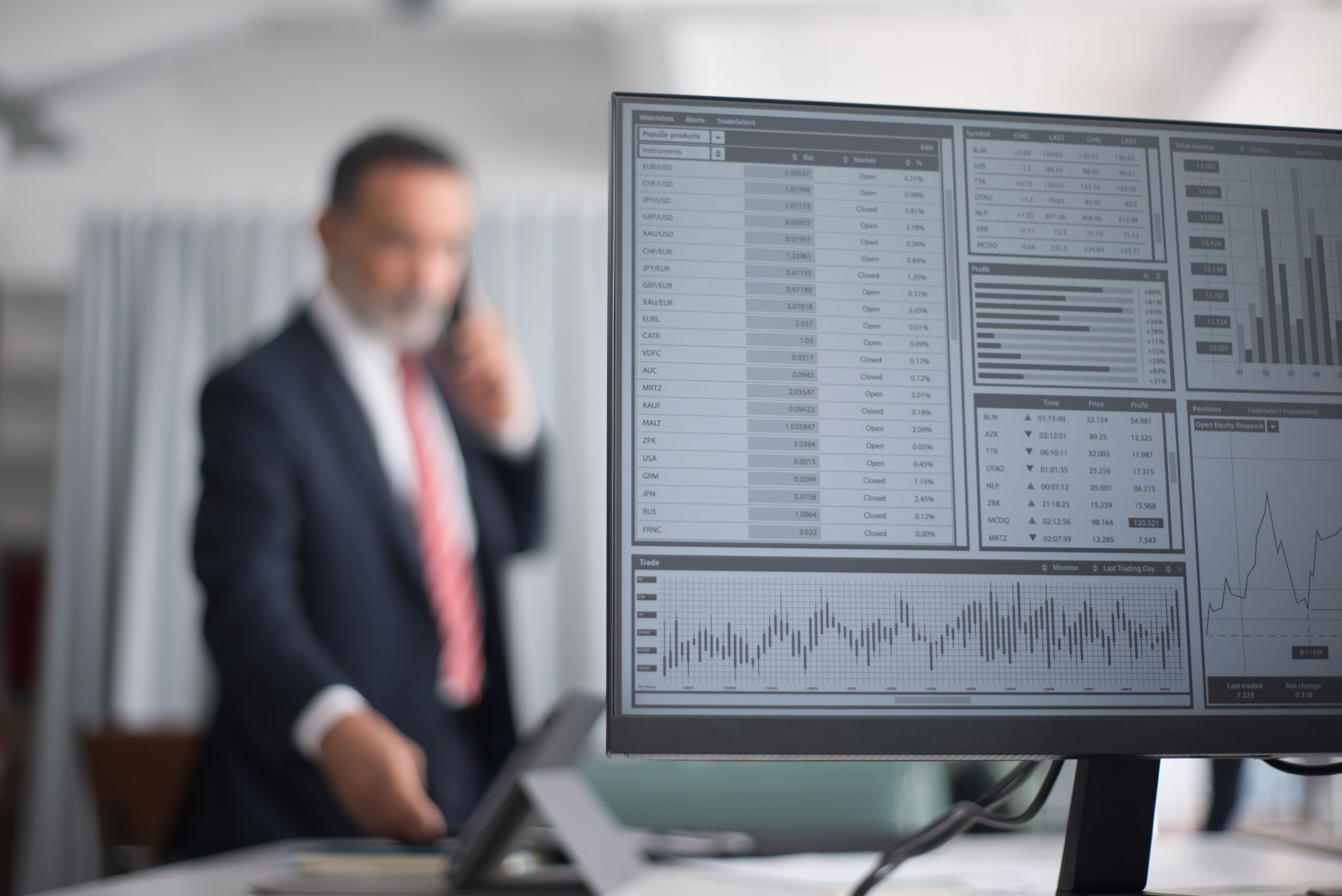 Analyst studying stock market charts and price data on a computer monitor