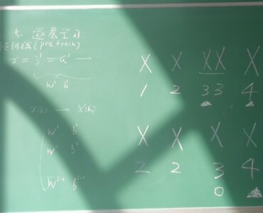 Algebra equations written in chalk across a classroom blackboard