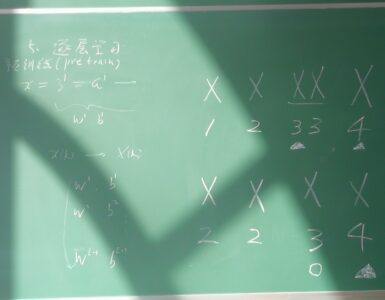 Algebra equations written in chalk across a classroom blackboard