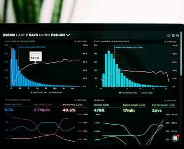 A laptop dashboard with charts representing how graphs can reveal patterns that summary statistics miss.