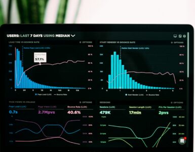 A laptop dashboard with charts representing how graphs can reveal patterns that summary statistics miss.