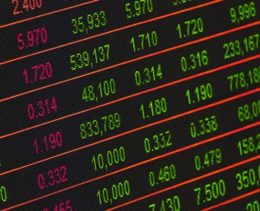 Electronic stock market board displaying changing prices in red and green