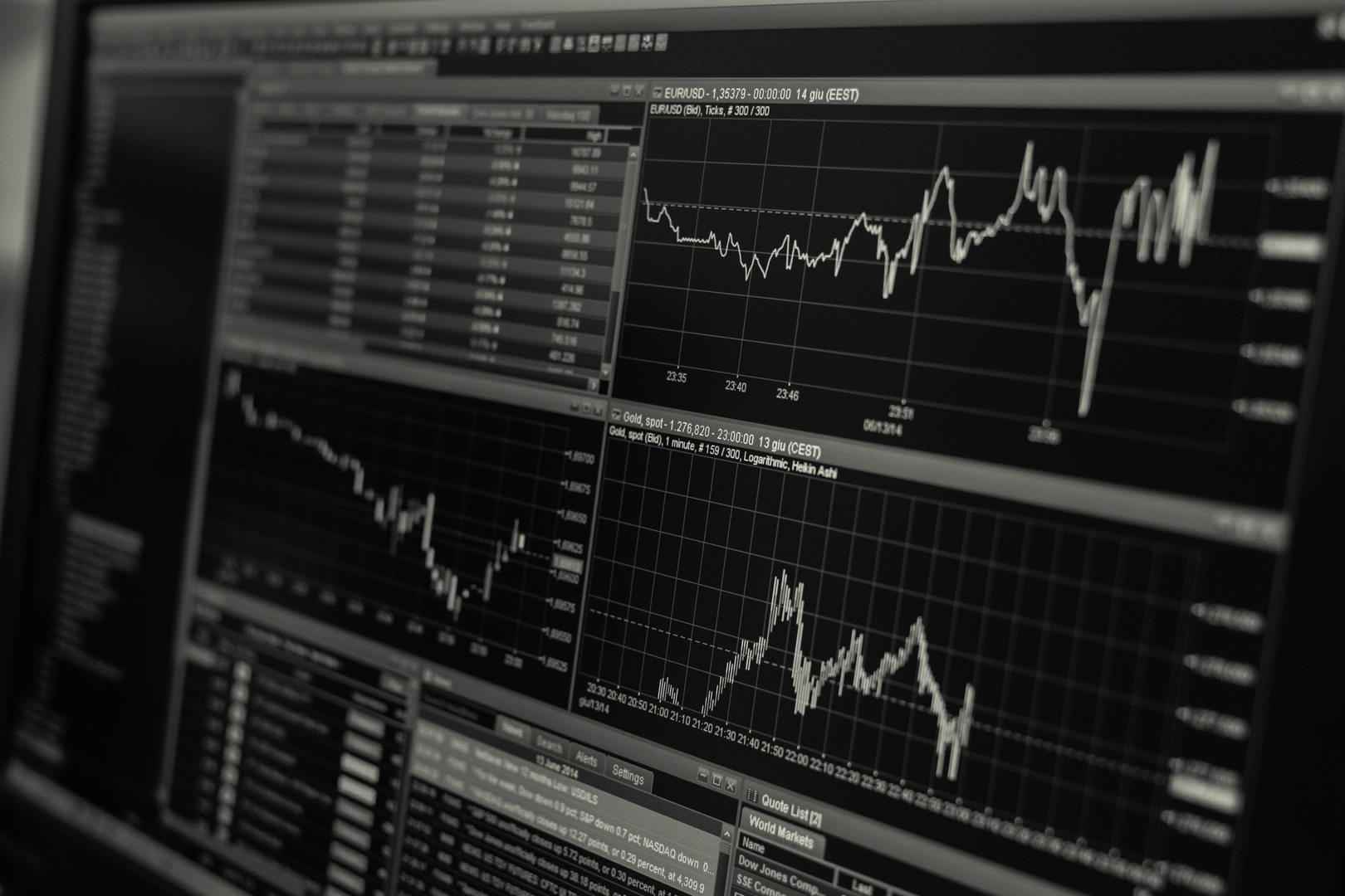 A computer monitor displays financial charts used to compare surviving and closed investment funds.
