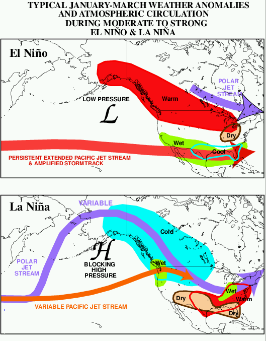 Map comparing typical El Niño and La Niña winter weather patterns across North America.