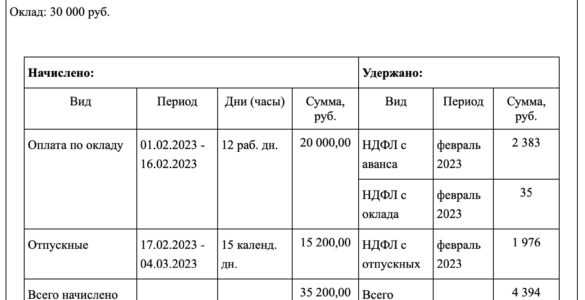 A printed pay statement used to compare earnings, withholding, and taxable income.