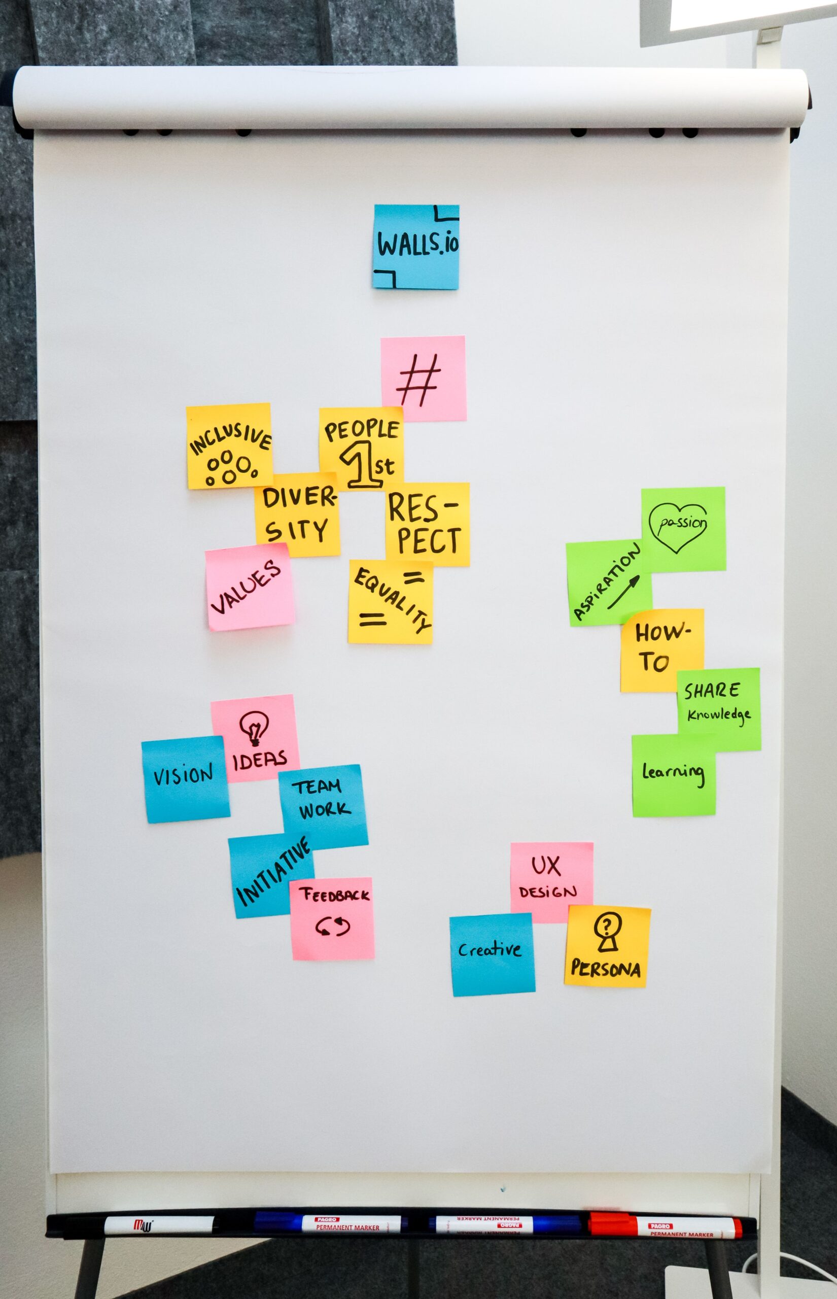 Colorful notes on a workshop board used for collaborative planning